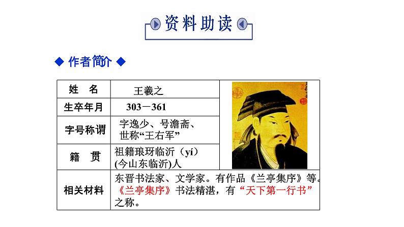 《兰亭集序》课件19第3页