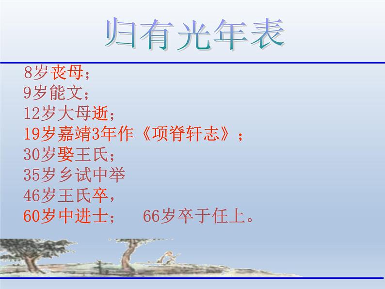 《项脊轩志》课件1607