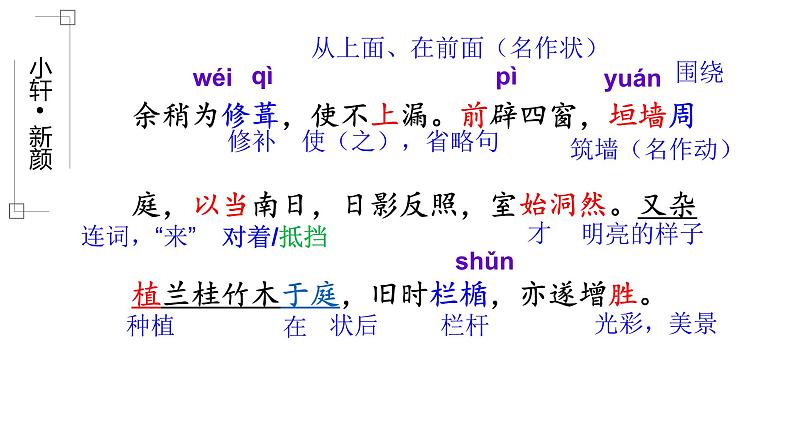 《项脊轩志》课件15第7页