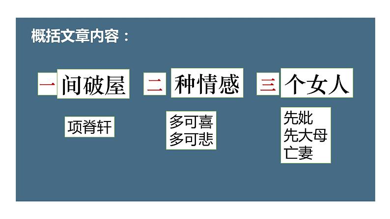 《项脊轩志》课件704