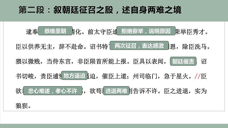 《陈情表》课件11第6页