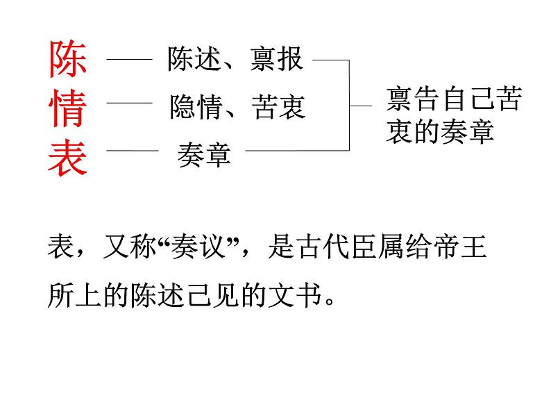 《陈情表》课件3第6页