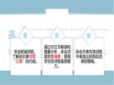 《再别康桥》课件7
