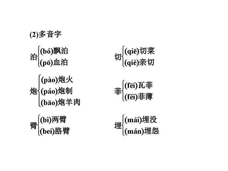 《大堰河——我的保姆》课件208