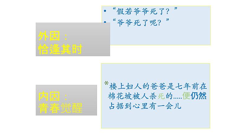 《边城（节选）》课件606