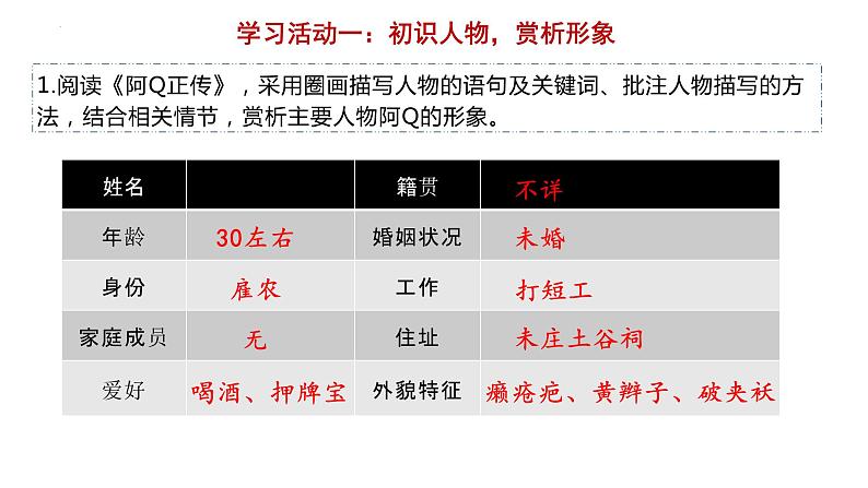 《阿Q正传（节选）》课件1508