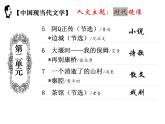《阿Q正传（节选）》课件6