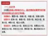 《阿Q正传》《边城》联读课件