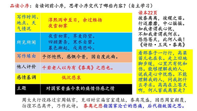 《扬州慢》课件15第6页