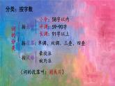 《扬州慢》课件9