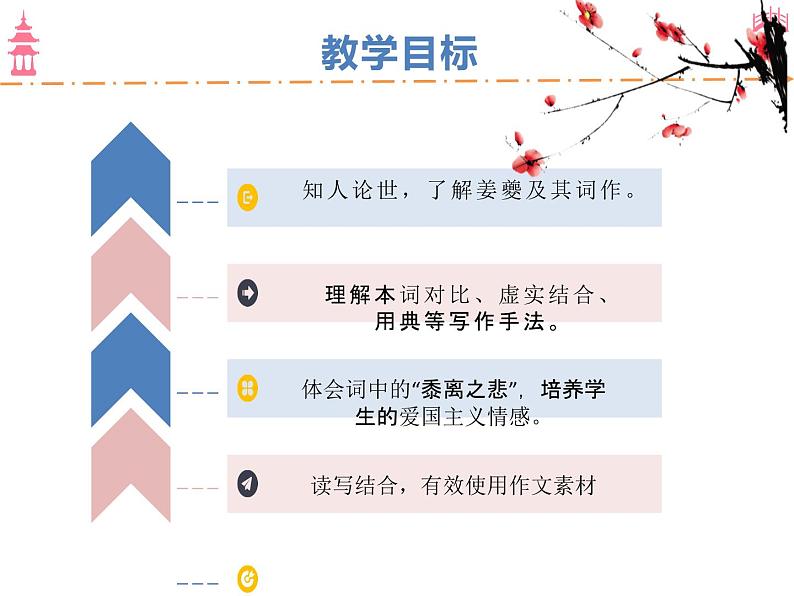 《扬州慢》课件606