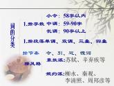 《望海潮》课件15