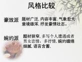 《望海潮》课件15