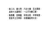 《蜀相》课件17