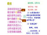 《蜀相》课件17