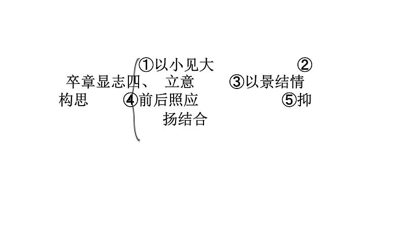 《蜀相》课件10第5页