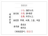 《望海潮》《扬州慢》课件3