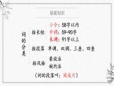 《望海潮》《扬州慢》课件2