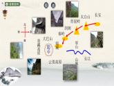 《蜀道难》课件9