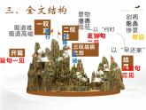 《蜀道难》课件5
