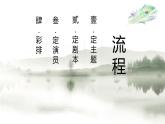 《孔雀东南飞并序》课件3