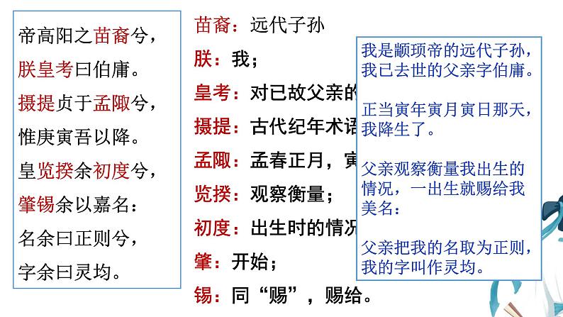 《离骚（节选）》课件1708