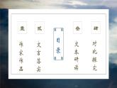 《离骚（节选）》课件16