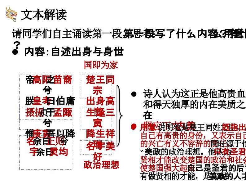 《离骚（节选）》课件1307