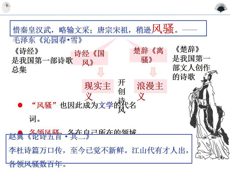 《离骚（节选）》课件1002