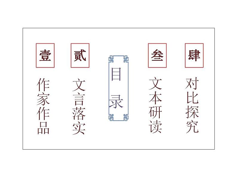 《离骚（节选）》课件1004