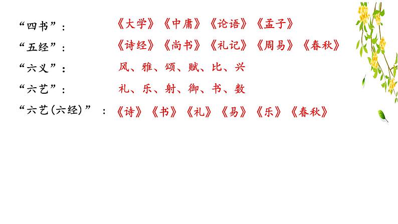 《氓》课件13第6页