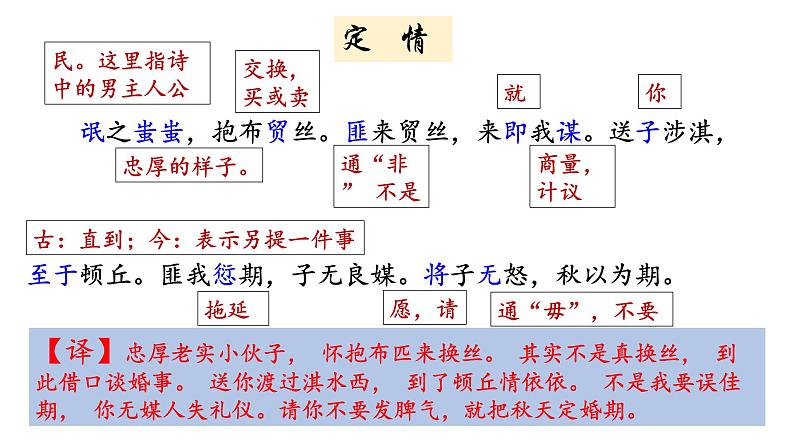 《氓》课件507