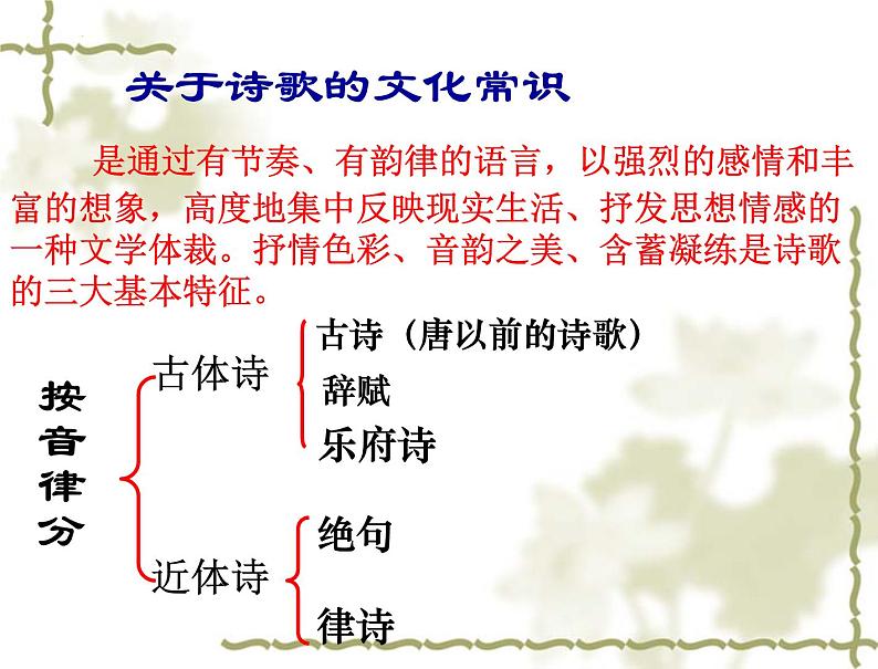 《氓》课件1第3页