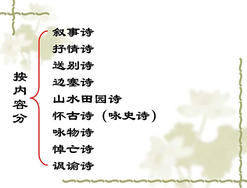 《氓》课件1第4页