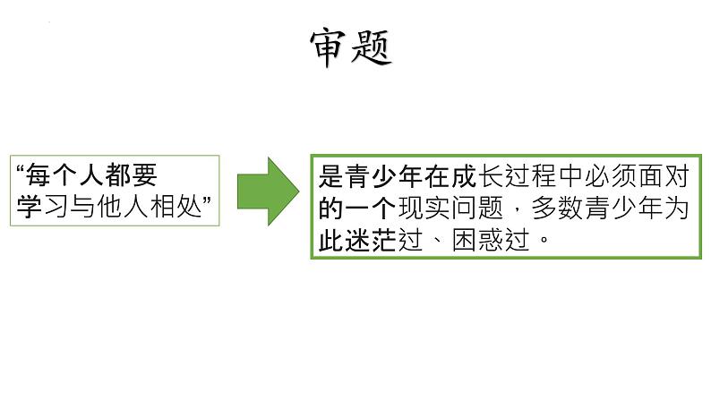 2024高考语文全国甲卷作文“坦诚交流”解析及优秀范文课件PPT第2页