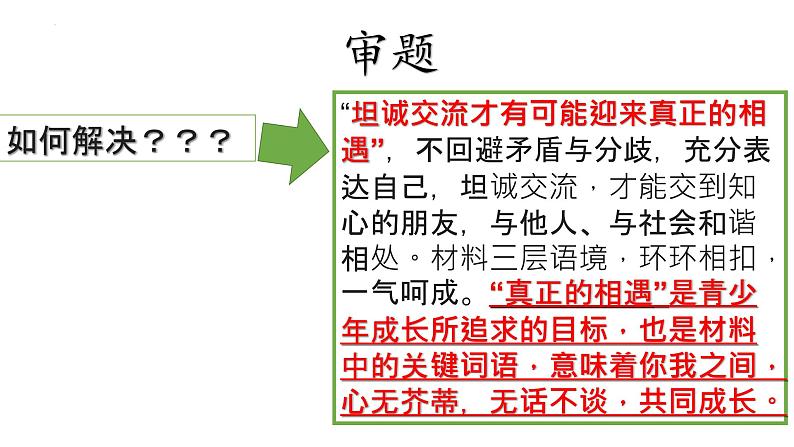 2024高考语文全国甲卷作文“坦诚交流”解析及优秀范文课件PPT第4页