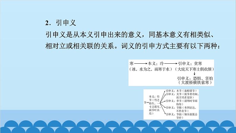 统编版高中语文必修下册 第一单元单元任务 整合设计课件03