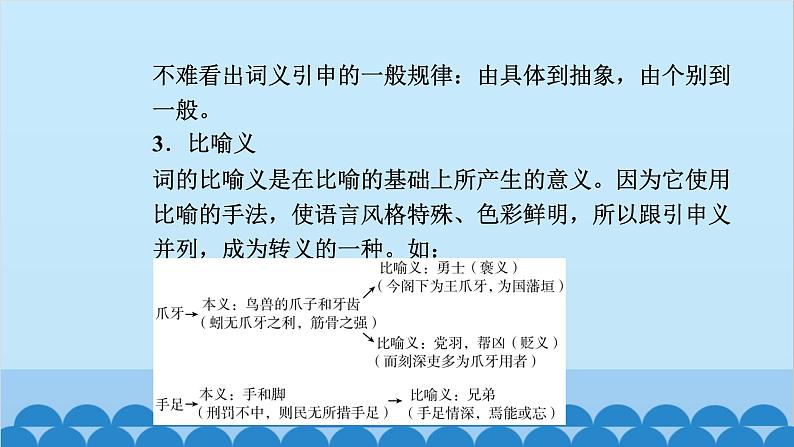 统编版高中语文必修下册 第一单元单元任务 整合设计课件04