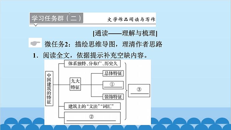 统编版高中语文必修下册 8 中国建筑的特征课件第5页