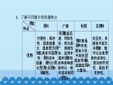 統(tǒng)編版高中語文必修下冊 第四單元[學習任務群一 認識多媒介] 課件