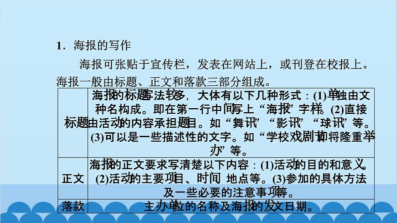 统编版高中语文必修下册 第四单元[学习任务群二 善用多媒介] 课件02