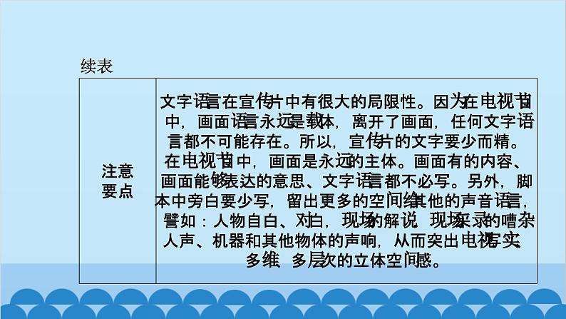 统编版高中语文必修下册 第四单元[学习任务群二 善用多媒介] 课件04