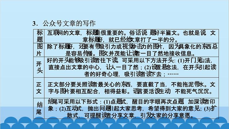 统编版高中语文必修下册 第四单元[学习任务群二 善用多媒介] 课件05