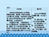 統(tǒng)編版高中語(yǔ)文必修下冊(cè) 第六單元單元任務(wù) 整合設(shè)計(jì)課件