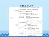 统编版高中语文必修下册 10 在《人民报》创刊纪念会上的演说 在马克思墓前的讲话课件