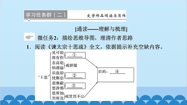 统编版高中语文必修下册 15 谏太宗十思疏 答司马谏议书课件06