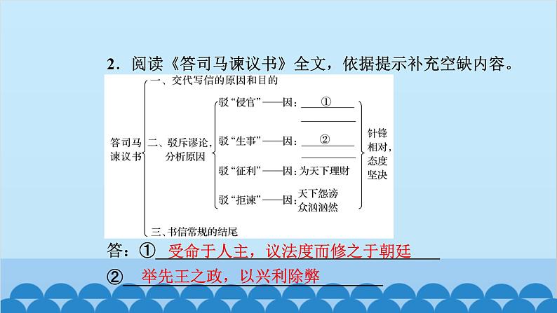 统编版高中语文必修下册 15 谏太宗十思疏 答司马谏议书课件08