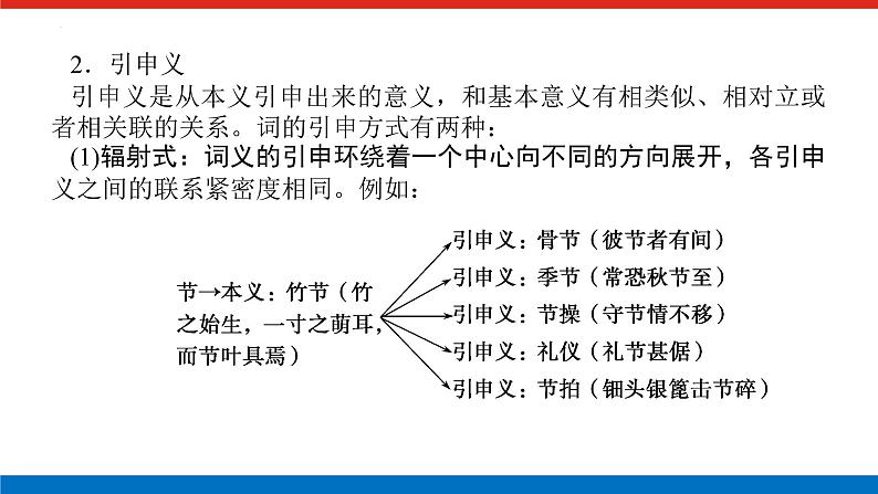 2025届高考专题复习：文言实词的理解与积累课件PPT第4页