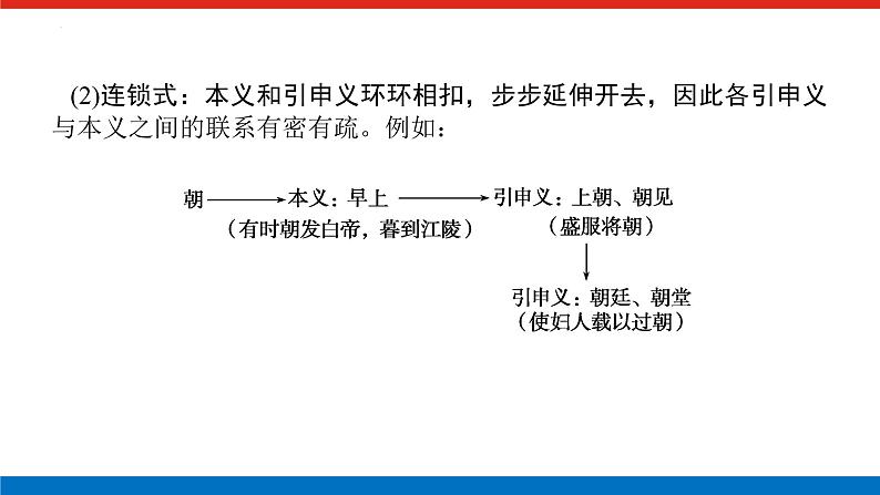 2025届高考专题复习：文言实词的理解与积累课件PPT第5页