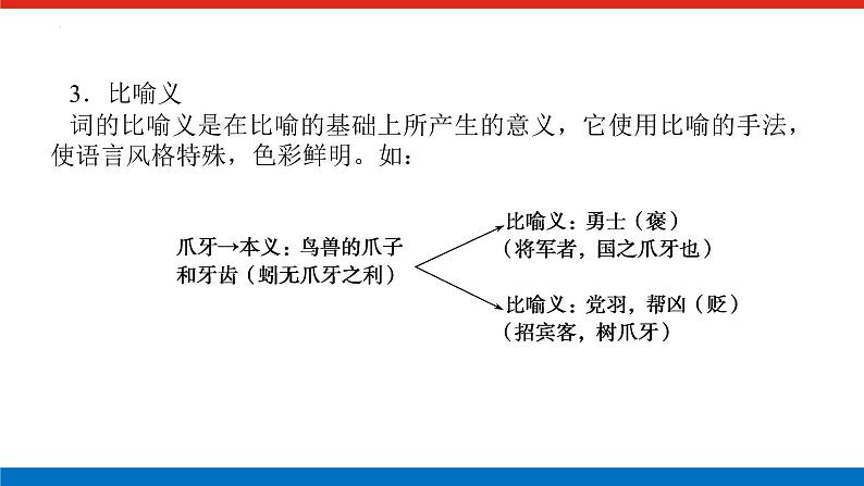 2025届高考专题复习：文言实词的理解与积累课件PPT第6页